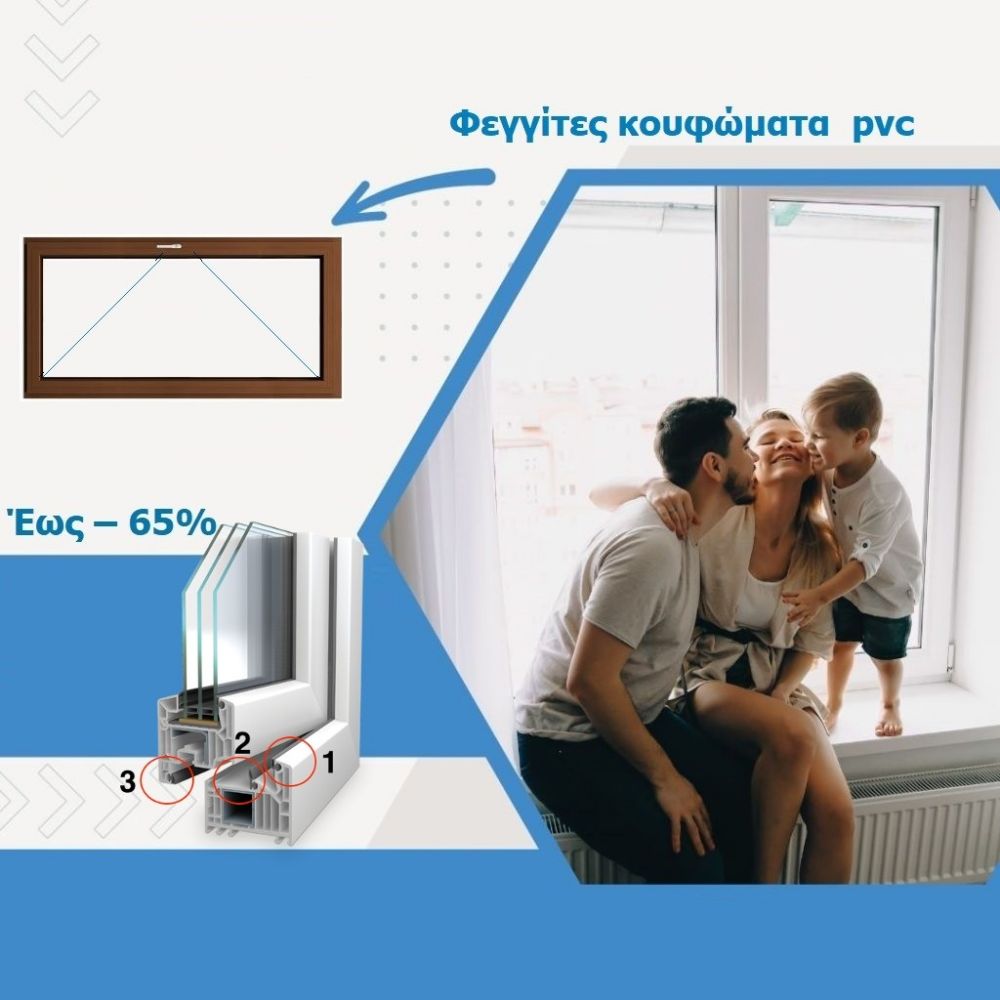 Σειρά 82 χιλιοστά Τριπλά λάστιχα